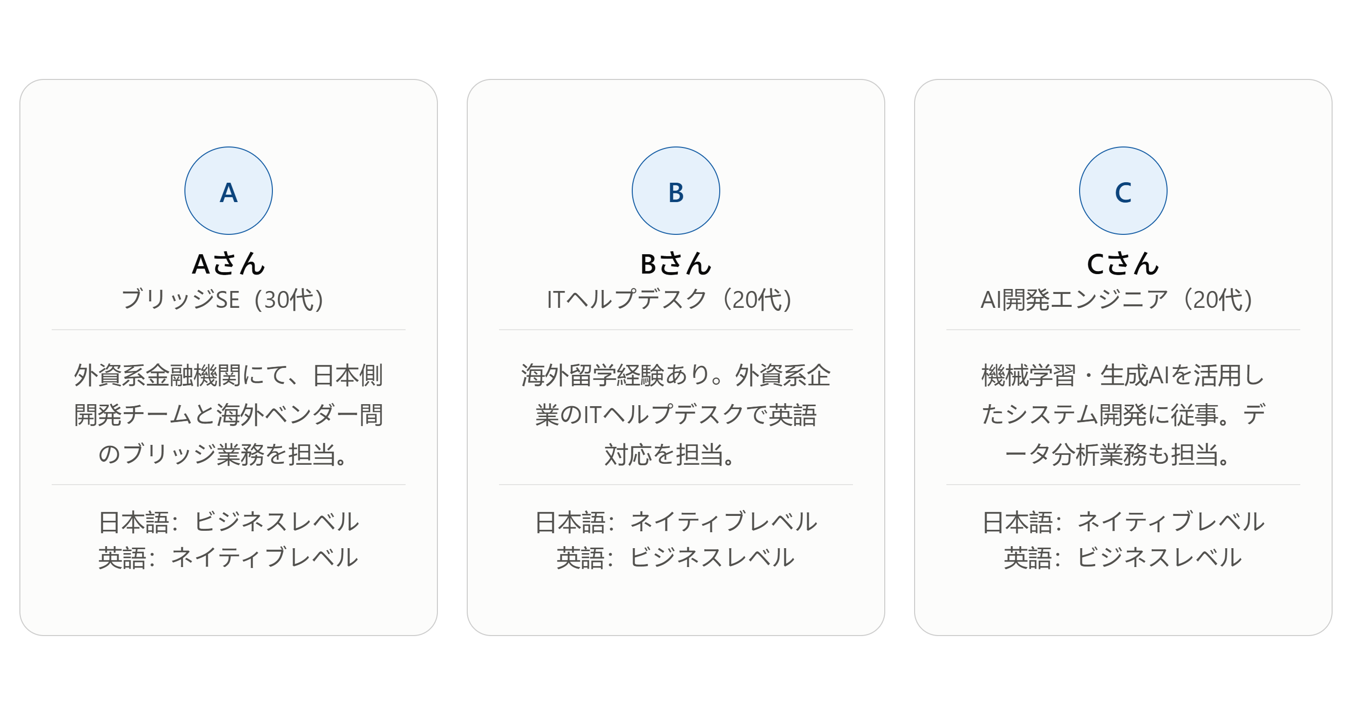 ses_engineer_profile_cards_png